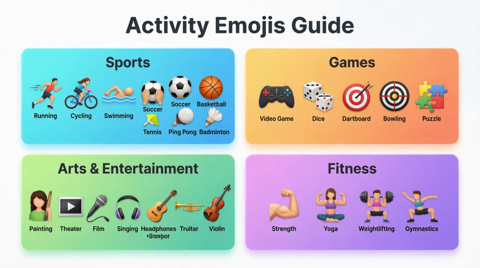 activity emoji