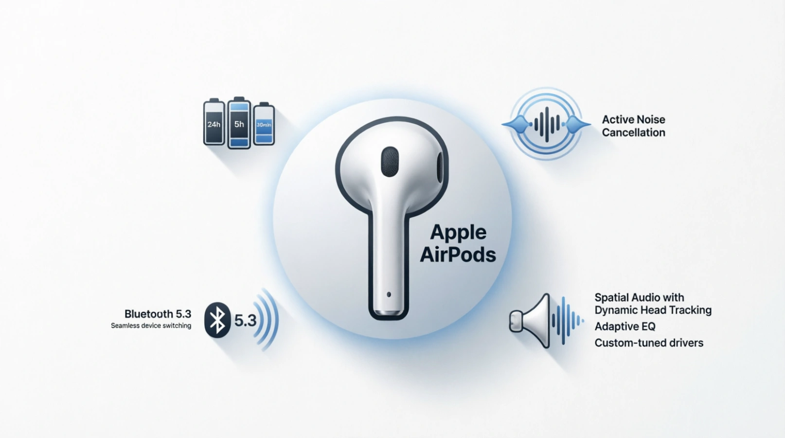 airpods emoji