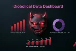 diabolical emoji