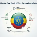 ethiopia flag emoji