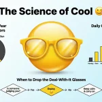sunglass emoji meme