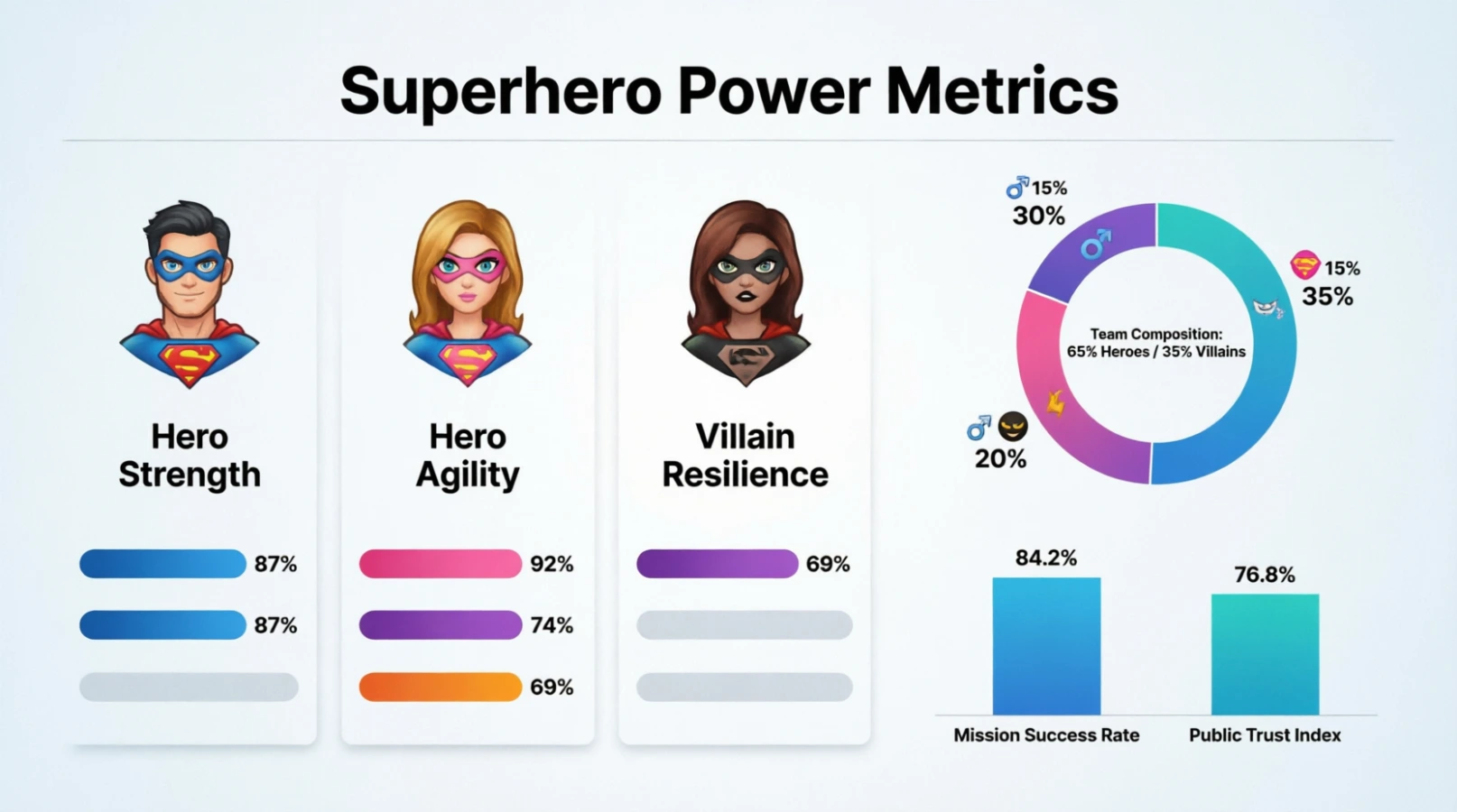 super hero emoji