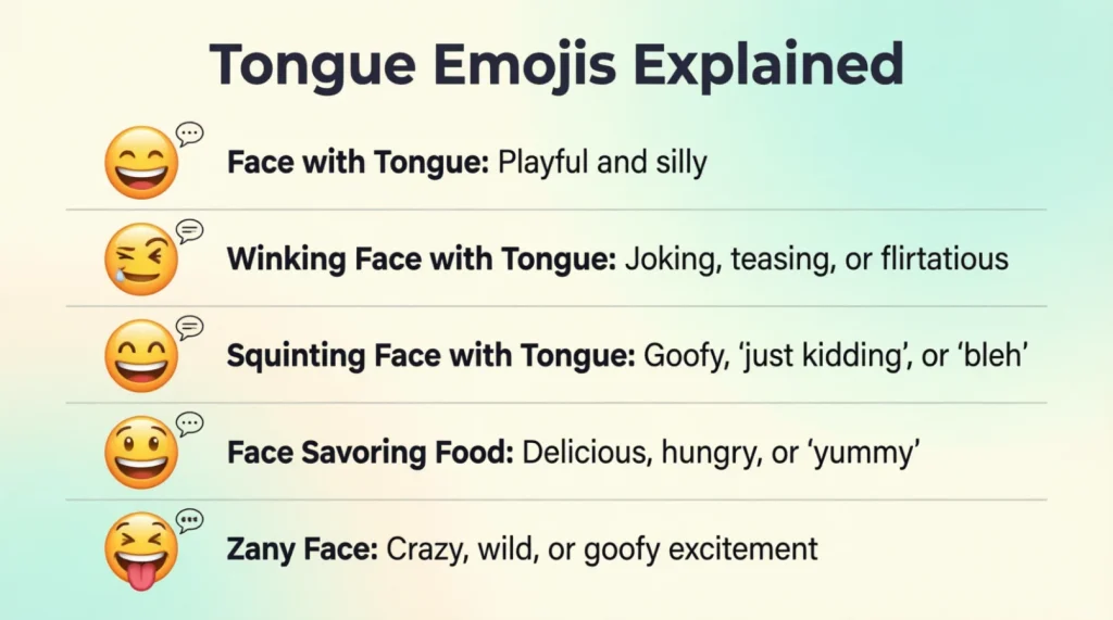 What do tongue face emoji mean