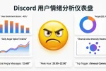 angry discord emoji