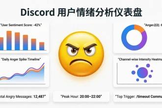 angry discord emoji