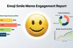 emoji smile meme