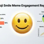 emoji smile meme
