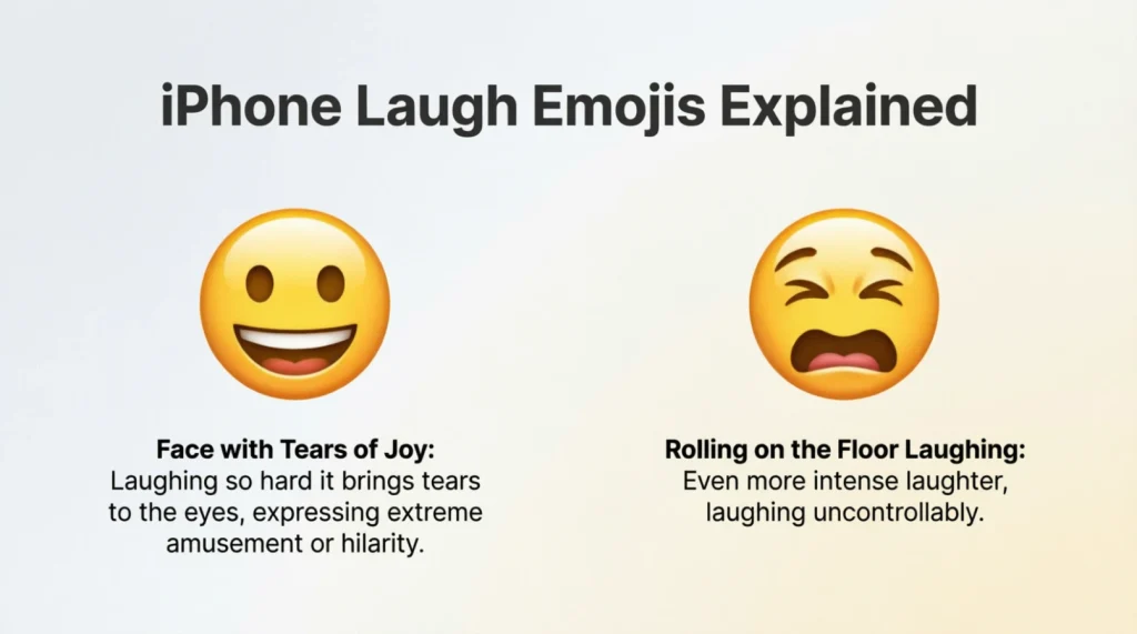 What do iphone laugh emoji mean