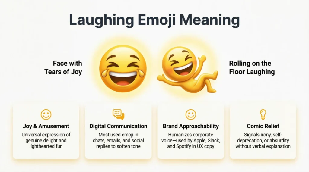 What do laughing emoji clipart mean